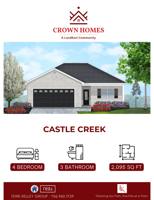 Castle Creek
